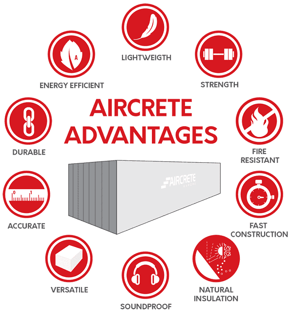 Benefits And Advantages Of Aac Aircrete